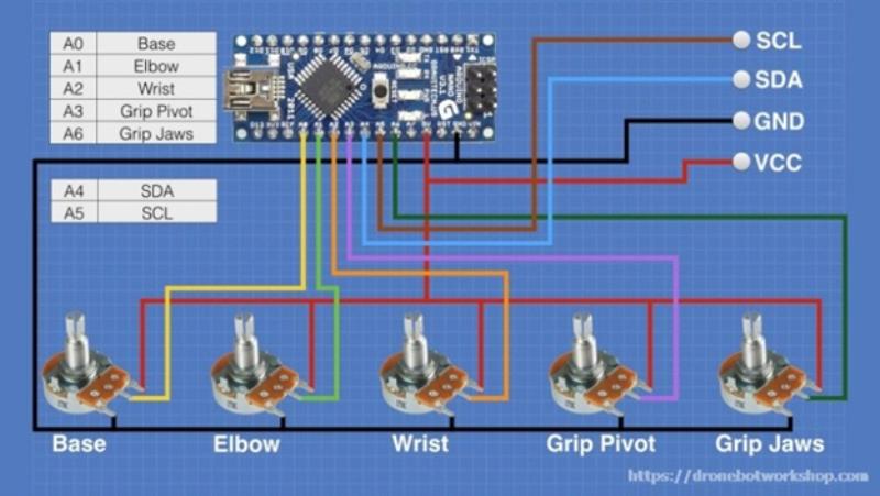 arduino舵机控制程序（arduino蓝牙模块控制舵机）(12)