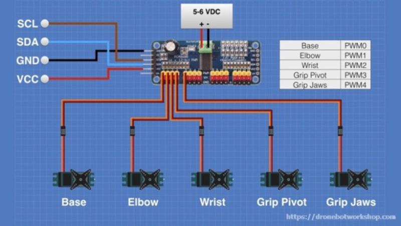 arduino舵机控制程序（arduino蓝牙模块控制舵机）(13)