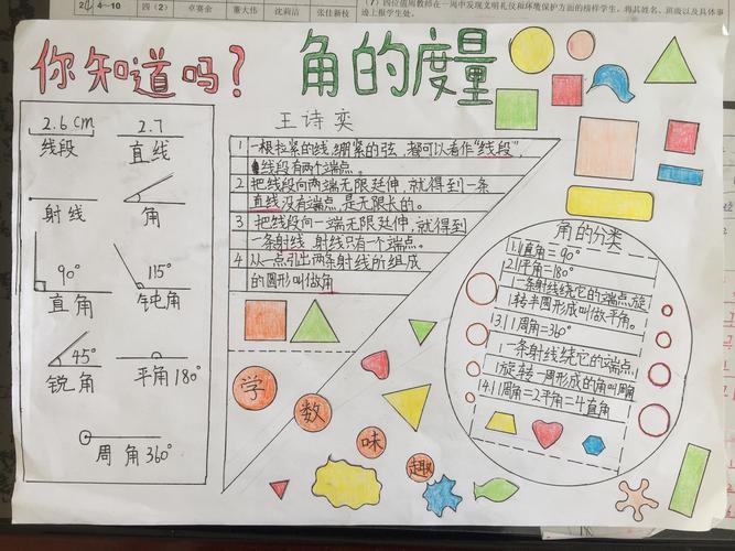 制作关于角得手抄报（以角为主题的手抄报图片）(8)