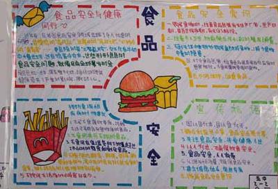 关于五年级食物的手抄报（五年级小学生营养手抄报图片）(1)