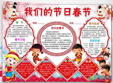 有关春节习俗的手抄报大全（小学一年级关于春节的手抄报）(1)