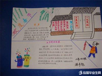 有关春节习俗的手抄报大全（小学一年级关于春节的手抄报）(5)