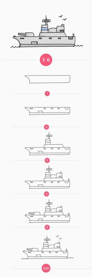 简笔画军舰的画法步骤（船的画法简笔画步骤图）(1)