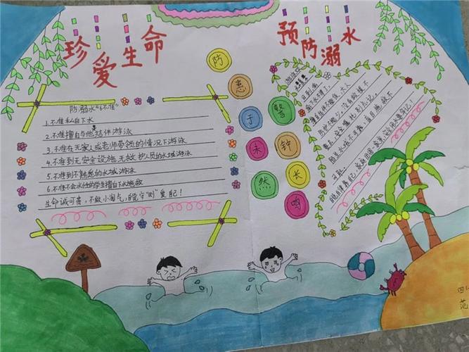 四年级防溺水手抄报（小学四年级防溺水手抄报大全）