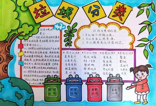 环保垃圾分类主题手抄报图片（垃圾分类保护环境手抄报简单）(5)