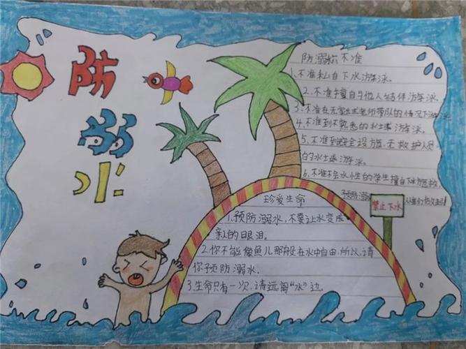 四年级防溺水手抄报（小学四年级防溺水手抄报大全）(10)