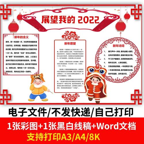 怎么画展望2022手抄报（告别2021迎接2022手抄报怎么画）(1)