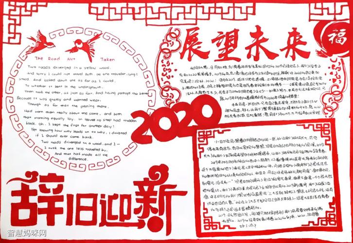 怎么画展望2022手抄报（告别2021迎接2022手抄报怎么画）(6)