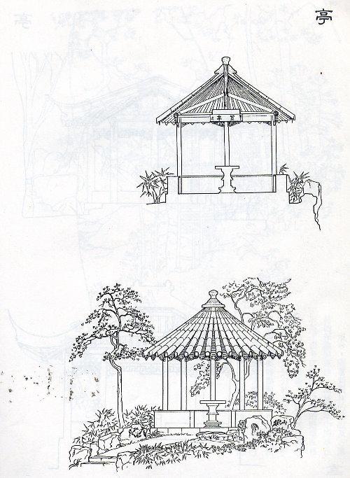 探索古典文化简笔画（中国传统文化图片简笔画）(7)