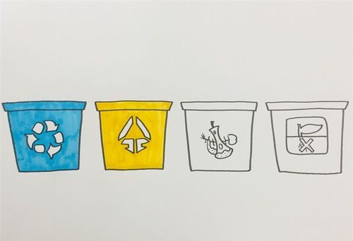 四个垃圾桶简笔画（四种垃圾桶里的东西简笔画）(2)