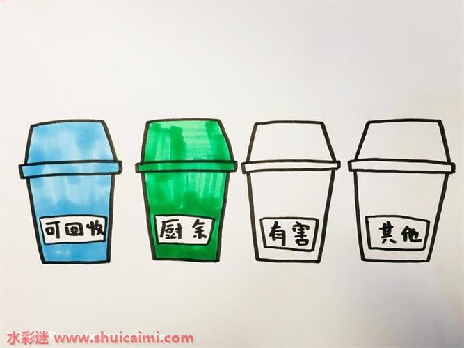 四个垃圾桶简笔画（四种垃圾桶里的东西简笔画）(4)