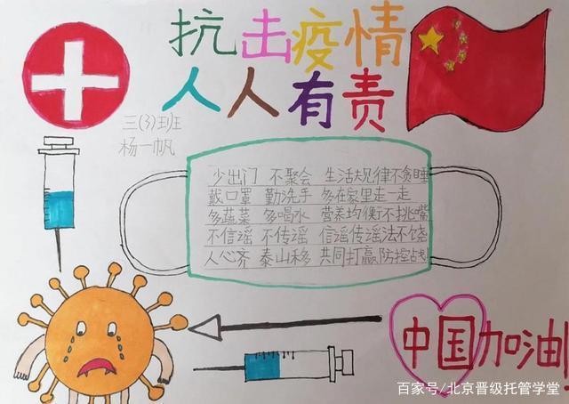 甘肃省新冠疫情手抄报（关于兰州疫情简单手抄报）(4)