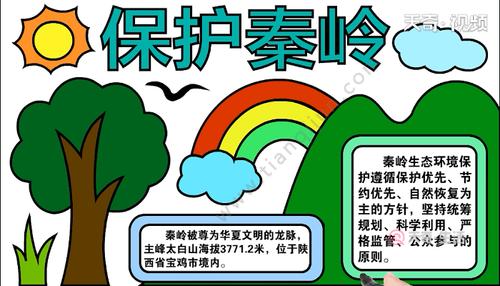 保护秦岭绿色环保手抄报内容（保护秦岭生态环境手抄报幼儿园）(7)