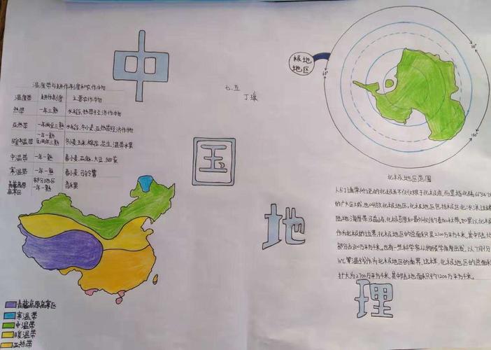 七年级地理手抄报地球仪（初一上册地理手抄报高清）(1)