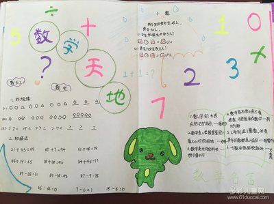 数学的手抄报图形大集合（数学手抄报图形的认识可打印）(3)