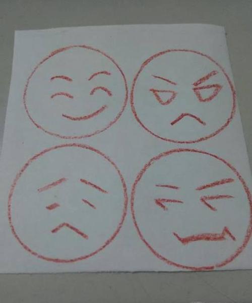 如何画脸部表情简笔画（如何画脸部简笔画）(6)