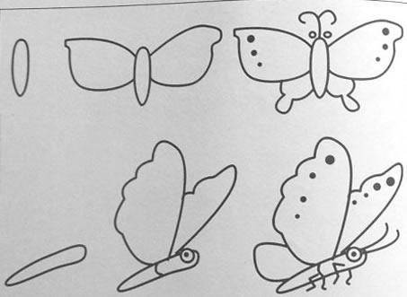 毛毛虫变蝴蝶的简笔画（儿童画毛毛虫变蝴蝶的过程简笔画）(2)