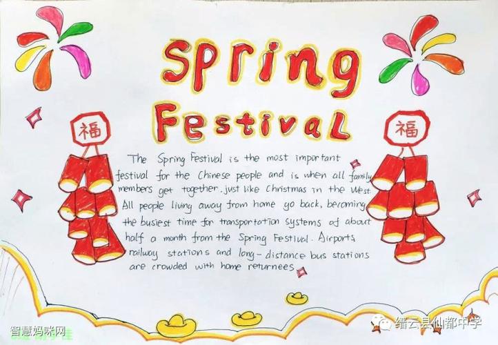 春节的六年级英语手抄报（关于春节的英语手抄报六年级）(4)