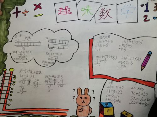 数学易错题大盘点手抄报（数学错题整理思维导图手抄报）(5)