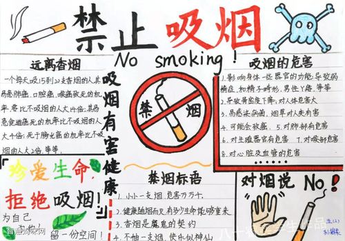 得奖禁烟手抄报（禁烟手抄报高难度）(7)