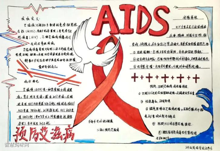 关于艾滋病的手抄报（关于艾滋病手抄报的内容）(2)