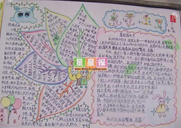 点一下小学生除五册手抄报（小学生收纳整理手抄报全图）(10)