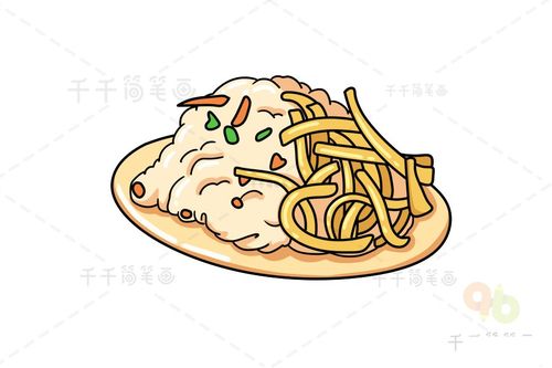 福建莆田美食简笔画（福州美食简笔画）