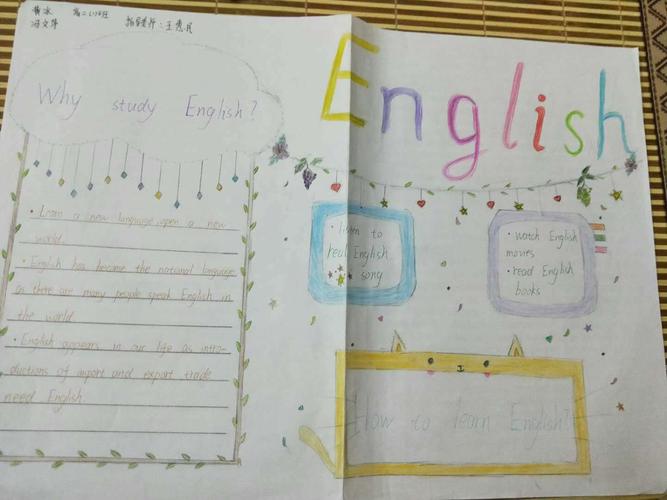 怎样画一个学习英语的手抄报（画一张简单又漂亮的英语手抄报）(7)