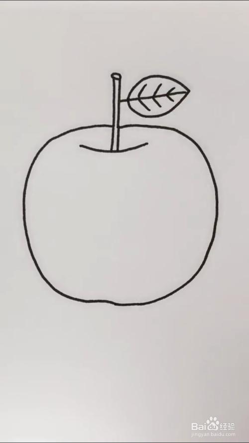 苹果的联想简笔画（苹果的对比简笔画）(1)
