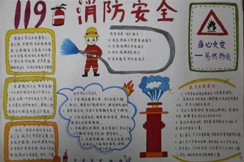 画119消防手抄报用铅笔画（最简单消防手抄报画）(8)