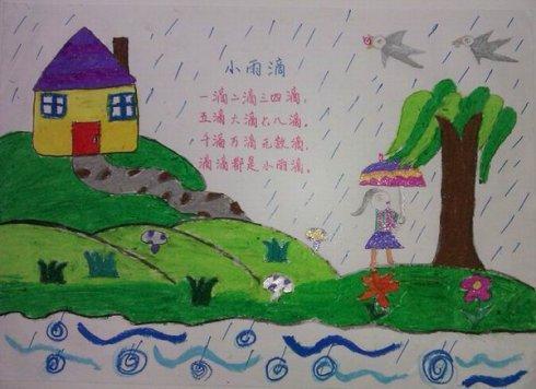 古诗天上下雨的简笔画（古诗简笔画大全）(5)