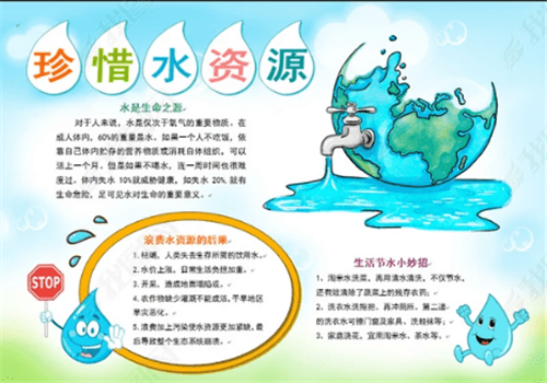 保护水资源手抄报（保护水资源简笔画）(3)