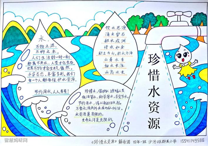 保护水资源手抄报（保护水资源简笔画）(6)