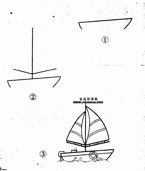 儿童帆船简笔画图片大全（小学生简笔画帆船）