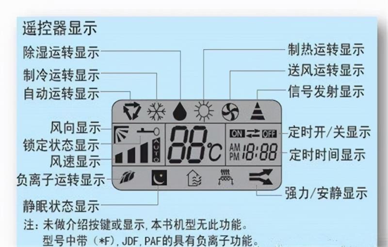 格力变频空调怎么样制热（格力空调制热与辅热）(1)