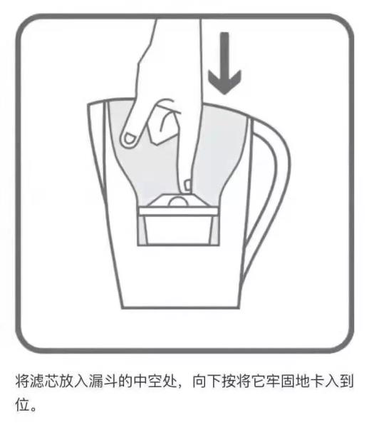 碧然德滤芯多久换一次（碧然德滤水壶换滤芯）(3)