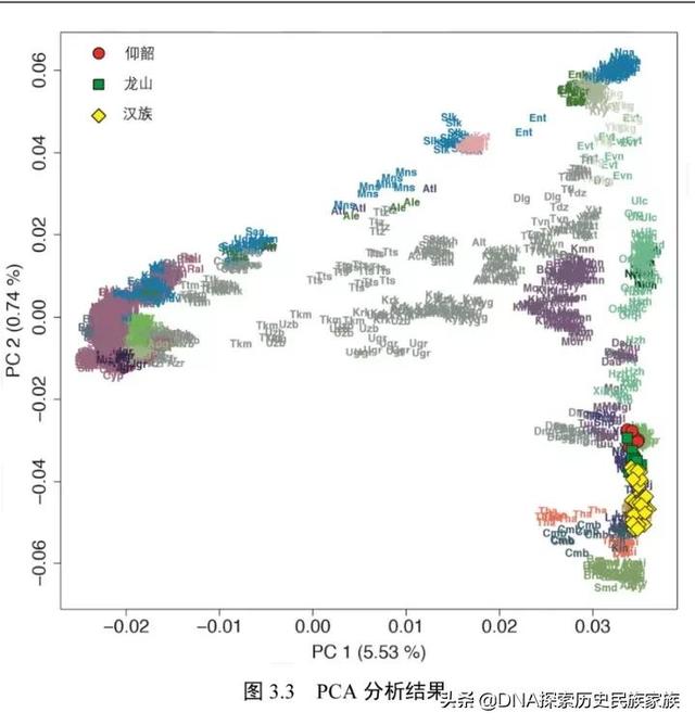 北方人是指哪里人（有人说北方人大量混入胡人血统）(1)