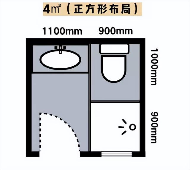 卫生间最佳方位图解（入住后才知道卫生间这些）(3)