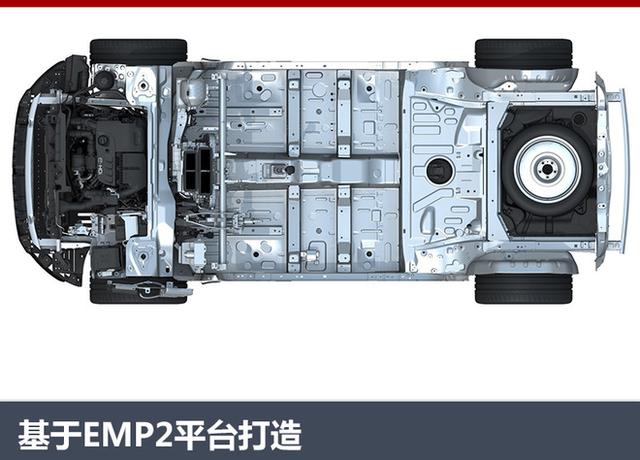 东风雪铁龙c5价格（东风雪铁龙第三代C5上市）(19)