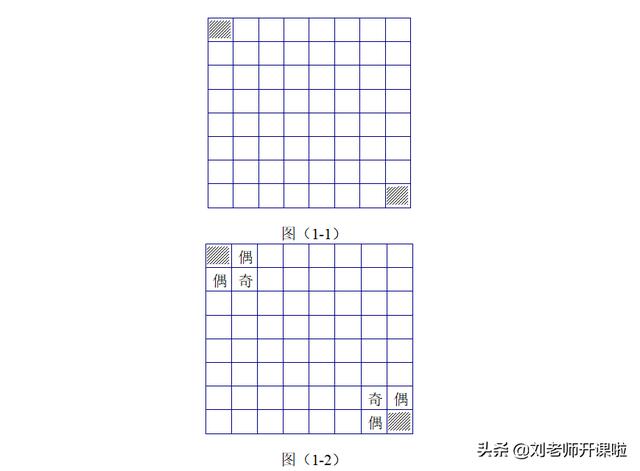 零是奇数还是偶数（为什么学霸计算速度特别快）(3)