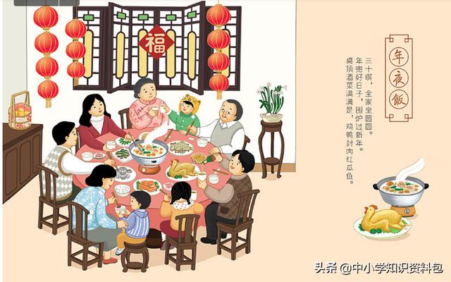 中国传统节日资料（最全的中国传统节日拓展知识）(2)