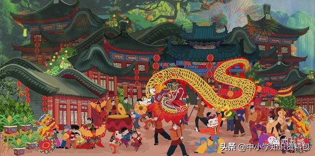 中国传统节日资料（最全的中国传统节日拓展知识）(4)