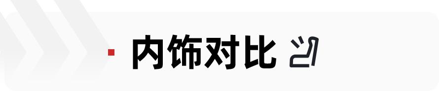 丰田塞纳7座商务车价格（预算35万买MPV选新秀还是老将）(7)