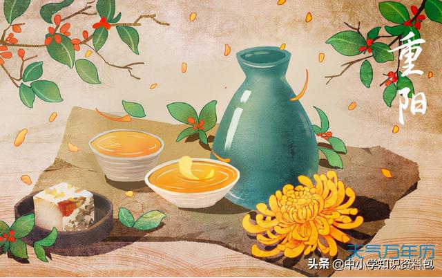 中国传统节日资料（最全的中国传统节日拓展知识）(19)