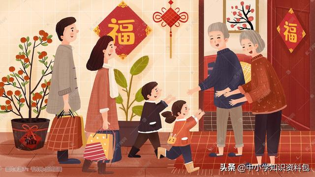 中国传统节日资料（最全的中国传统节日拓展知识）(28)