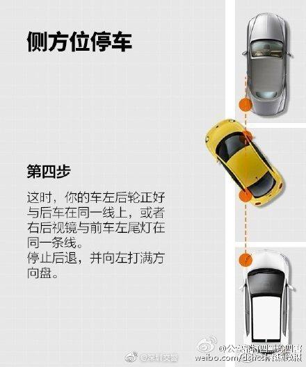 侧方位停车技巧图解（9图看懂侧方位停车技巧）(4)