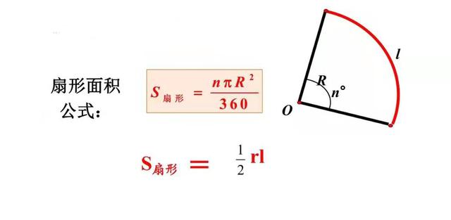 弧长公式扇形面积公式（弧长与扇形面积公式）(3)