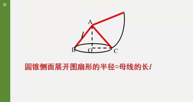 弧长公式扇形面积公式（弧长与扇形面积公式）(5)
