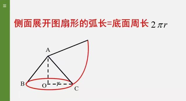 弧长公式扇形面积公式（弧长与扇形面积公式）(6)