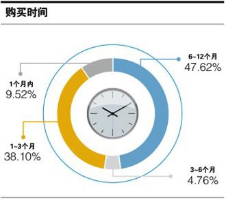 吉利全球鹰suv越野车（百名车主评新车吉利全球鹰GC7）(4)